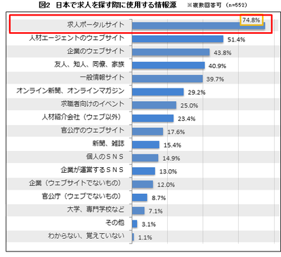 図2修正.png