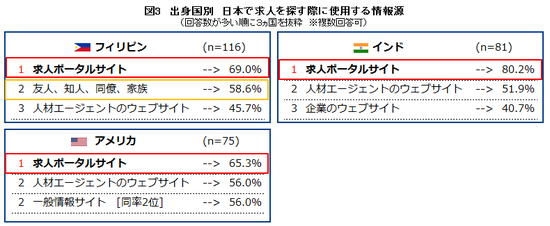 図3修正.png