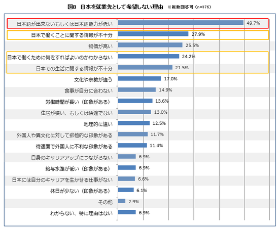 図8追加.png