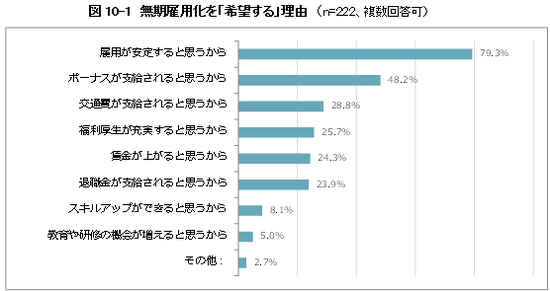 図10-1キャプチャ入り.png