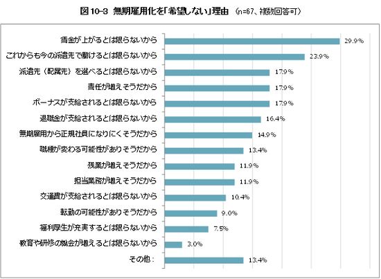 図10-3キャプチャ入り.png