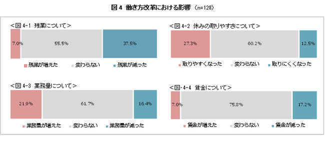 図4キャプチャ入り.png