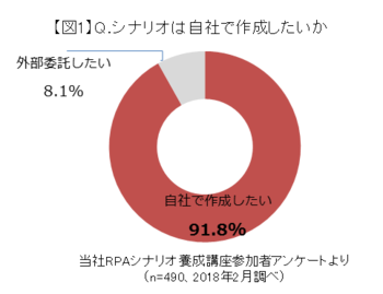 0403最終版【アンケート図】.png