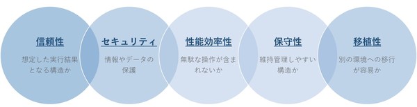 図2.jpgのサムネイル画像