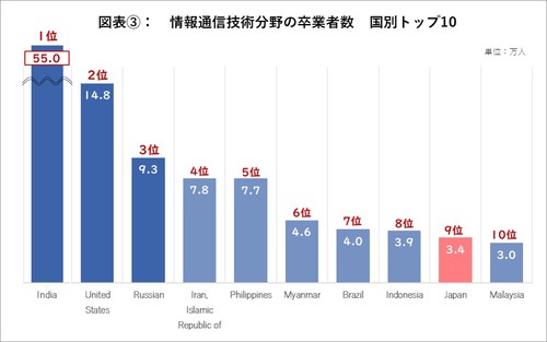 図3.jpg