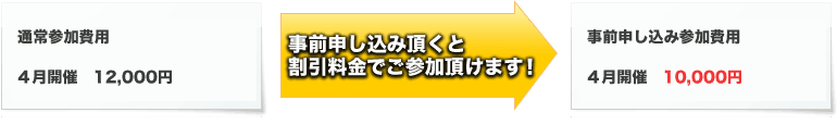 通常参加費用　３月開催（半日）5,000円（1日）15,000円　４月開催12,000円　３・４月開催セット申込25,000円