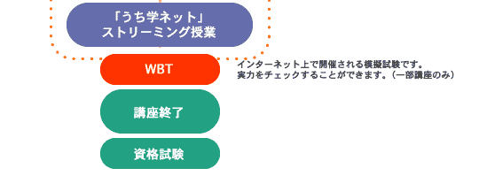 uwlbgv\3