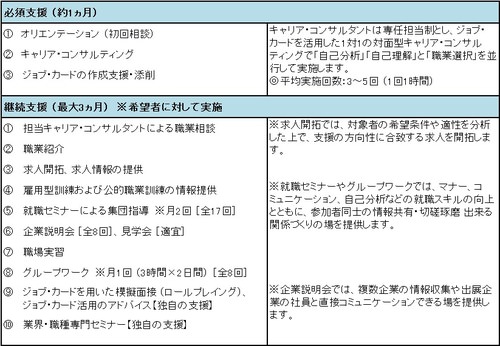 20150824_HR_Miyagi_01.jpg