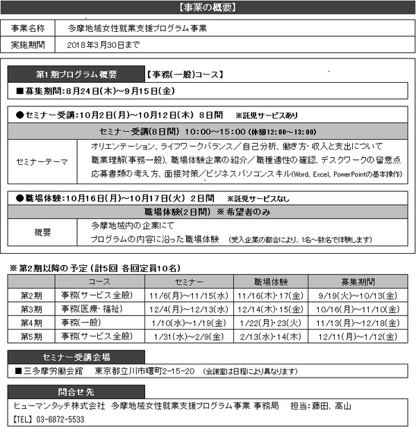 20170804_HT_多摩地域女性就業支援.jpg