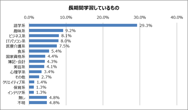 20180308_2-2.png