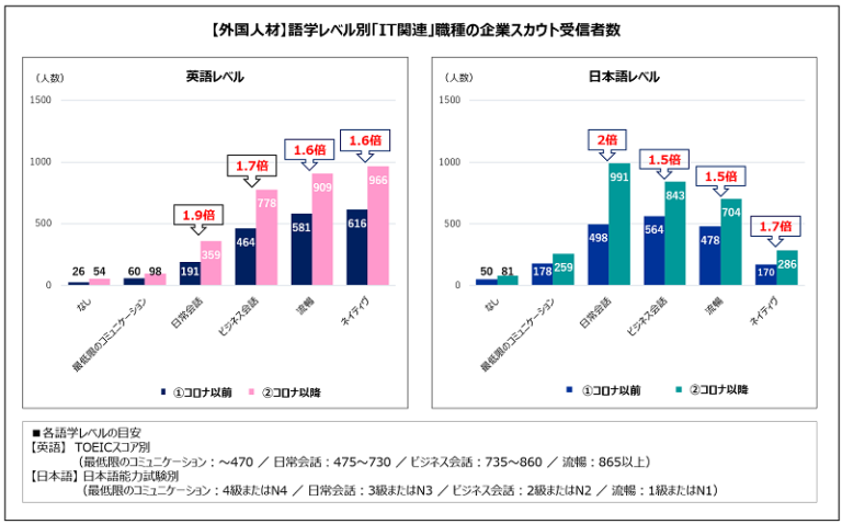 graph_4